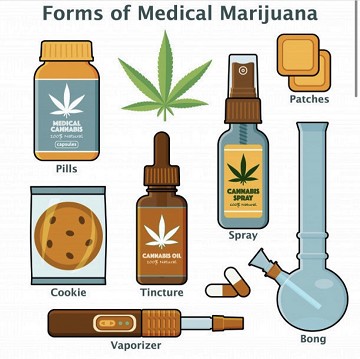 Will cannabis legalisation have a positive or negative impact on UK society? 